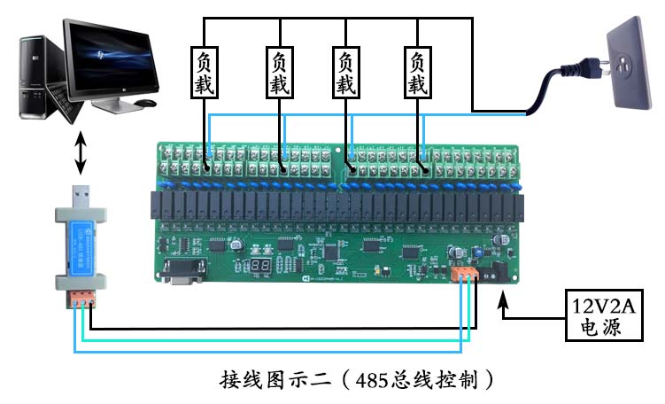 串口32路一體板5A 接線(xiàn)圖示（2）.jpg